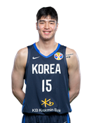 https://img.ntqwei.com/img/basketball/player/4ecb0ca72f53482496a04acb2e7de189.png