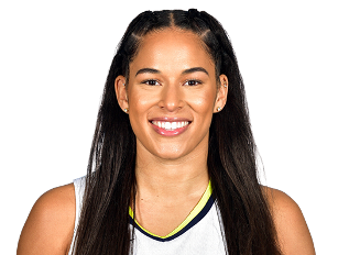 https://img.ntqwei.com/img/basketball/player/744f32538c1b37205475ed531ee1b194.png