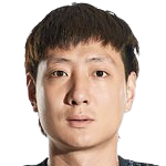 https://img.ntqwei.com/img/football/player/50177d305bc09ffaee5726c33a186428.png